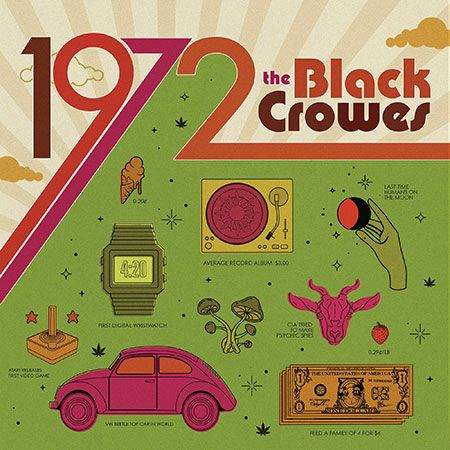 Cover der The Black Crowes-EP "1972".